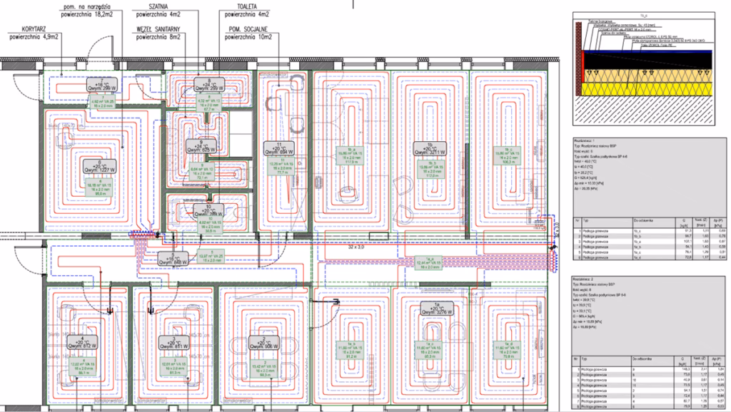 Ile m2 na osobę warunki techniczne?