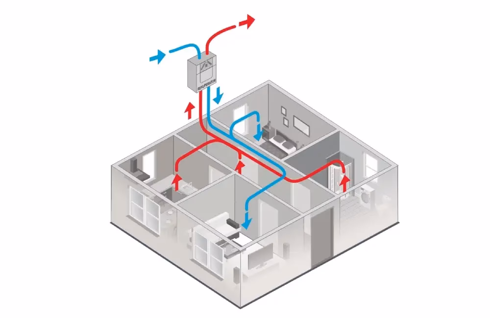 Jak obliczyć nasłonecznienie pomieszczenia?