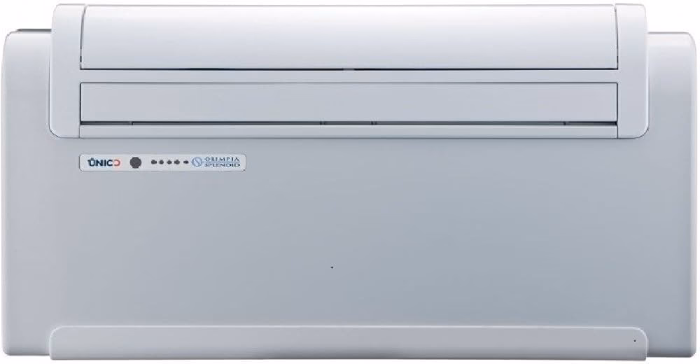 Ile prądu zużywa klimatyzator o mocy 12000 BTU?