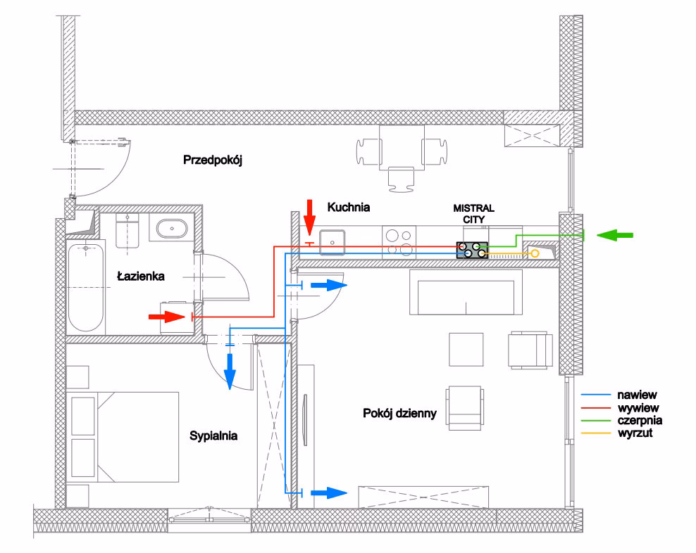 Jaki rekuperator do 120m2?