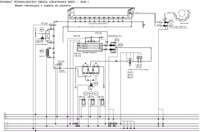 Co to jest instalacja AKPiA?