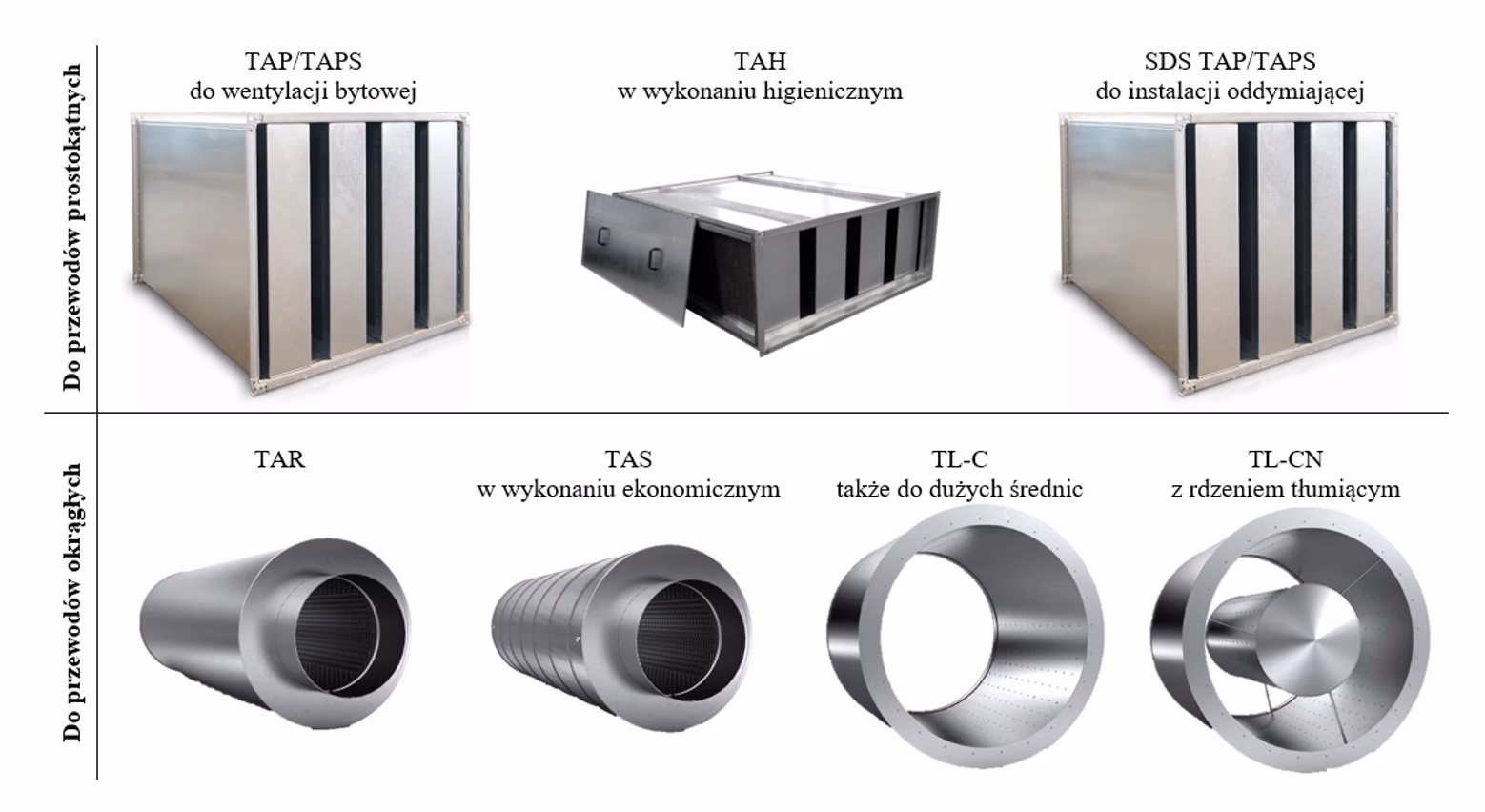 Jakie są dopuszczalne normy hałasu wentylacji mechanicznej?
