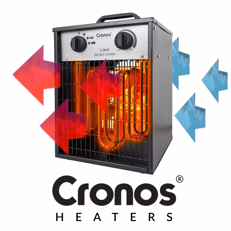 Czy lampy słoneczne naprawdę działają na rośliny?