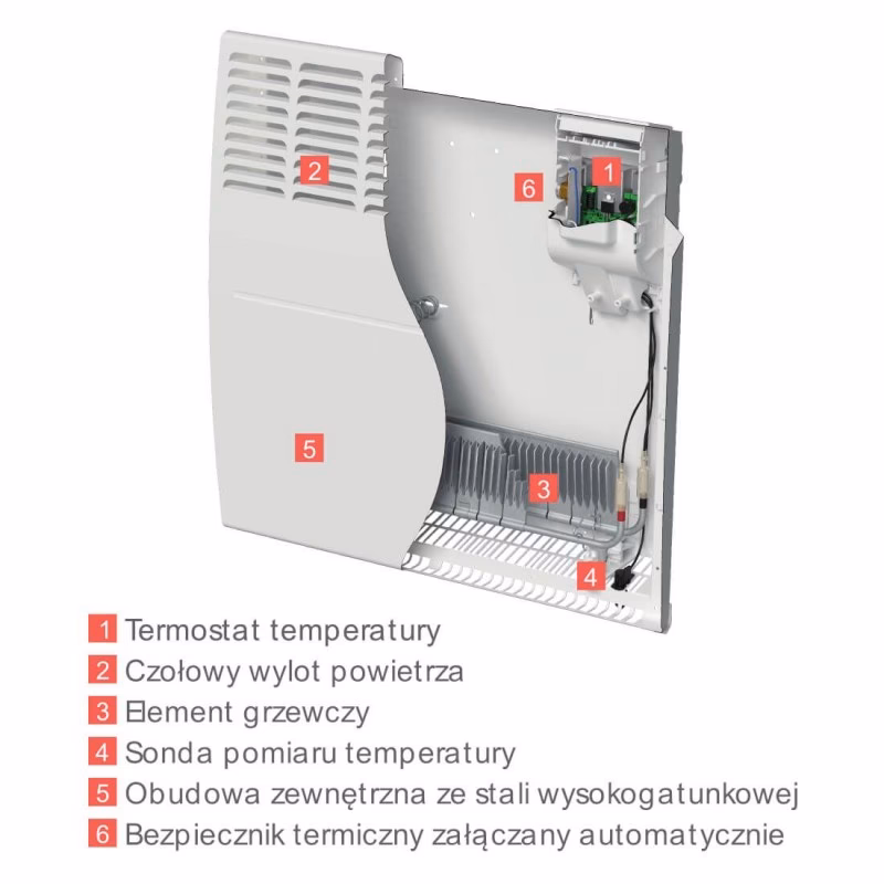 Jaki jest cennik pomp ciepła Atlantic?