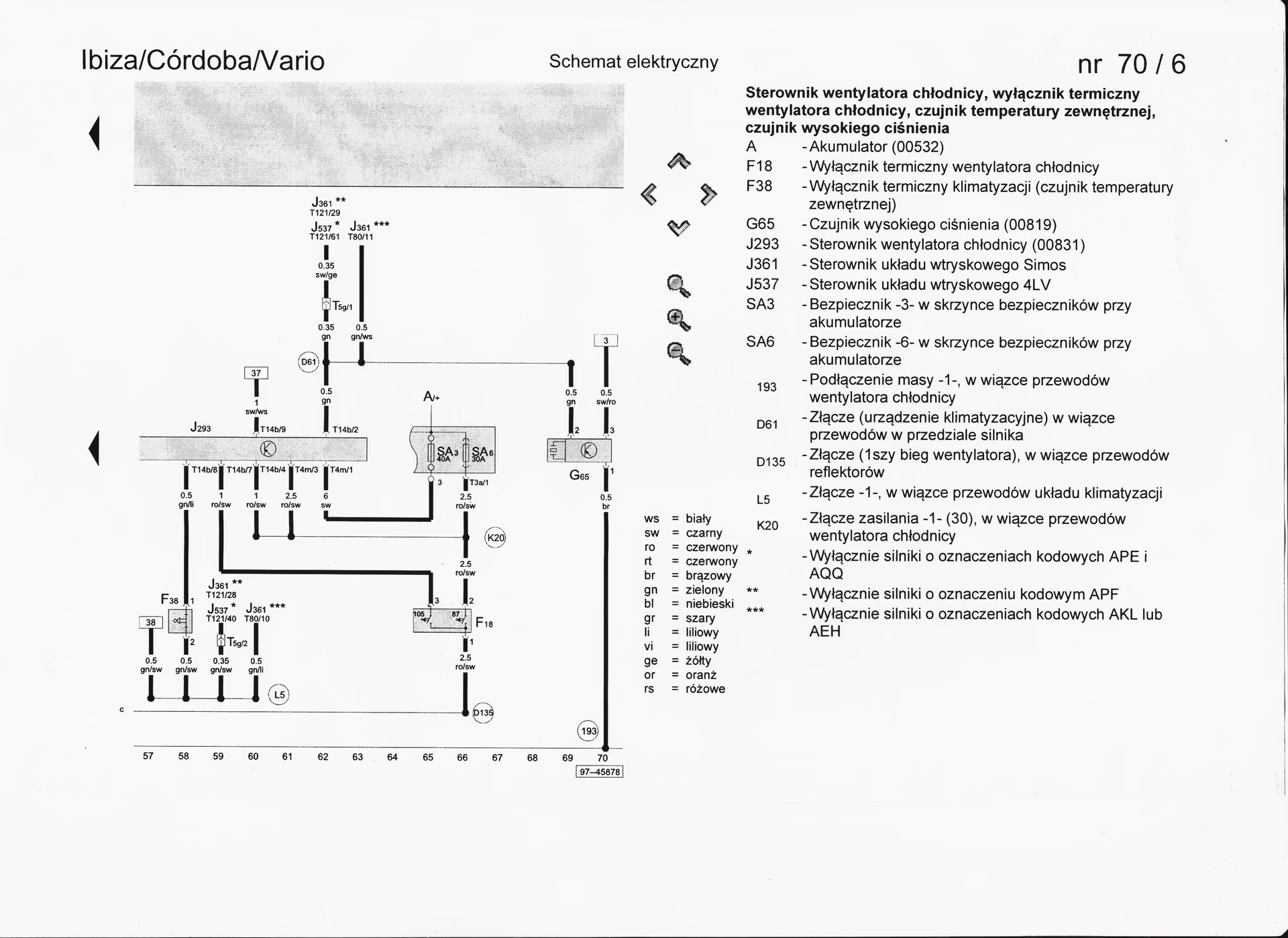 Gdzie znajduje się sterownik Audi A3 8P?