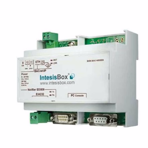 Jaki jest identyfikator obiektu w Bacnet?