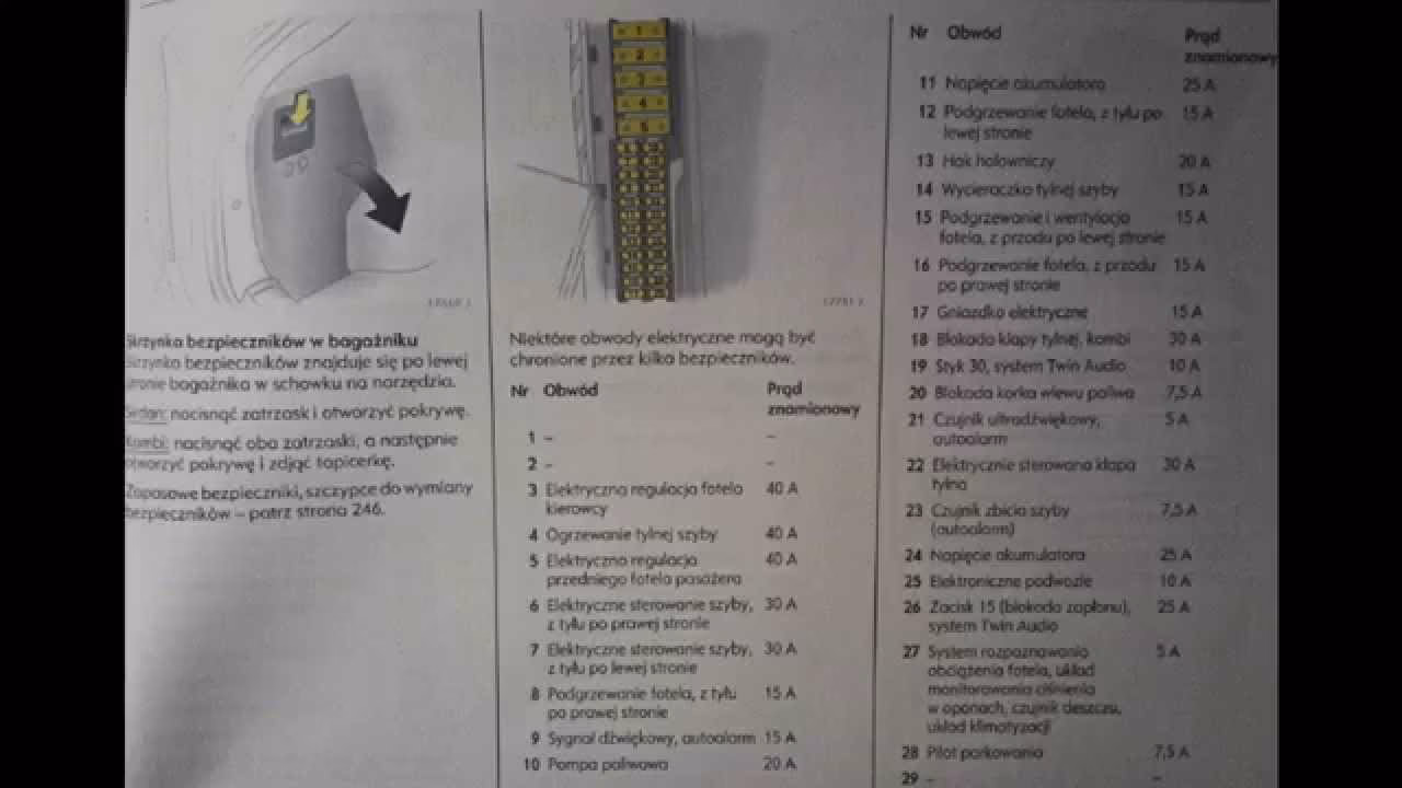 Który bezpiecznik od wspomagania Opel Vectra C?