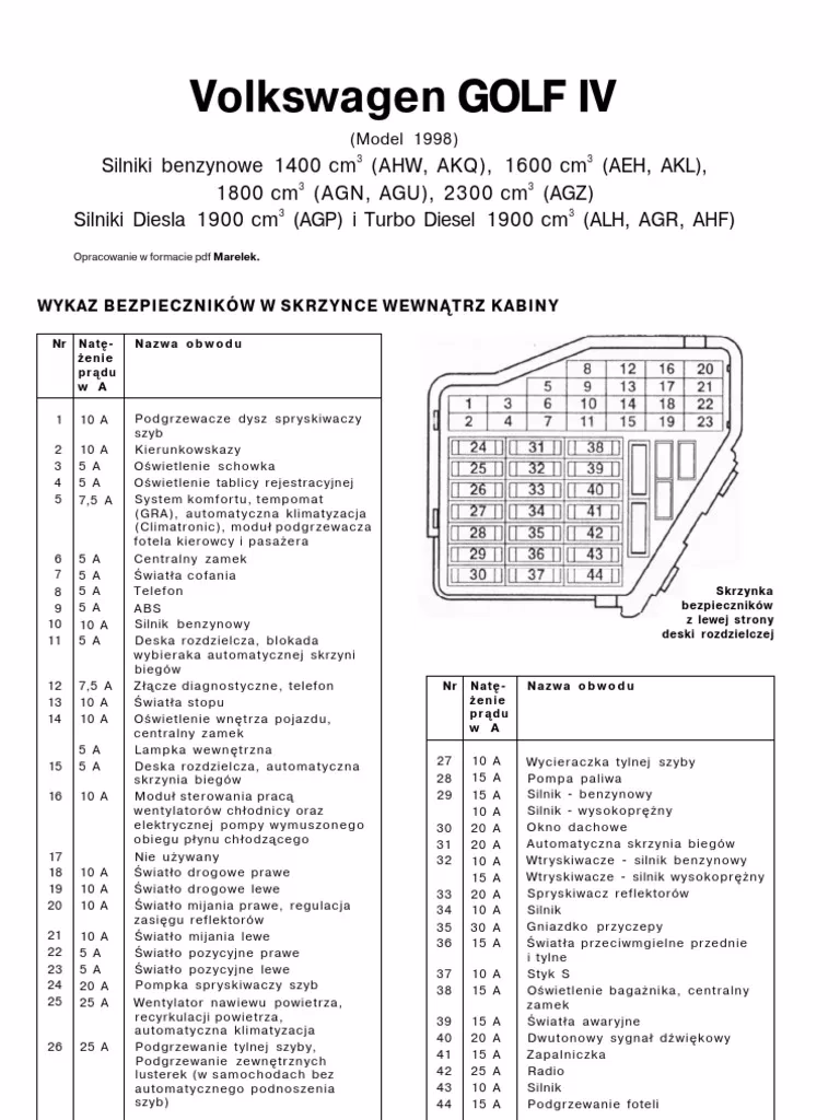 Gdzie w Golfie 4 znajduje się bezpiecznik od klimatyzacji?