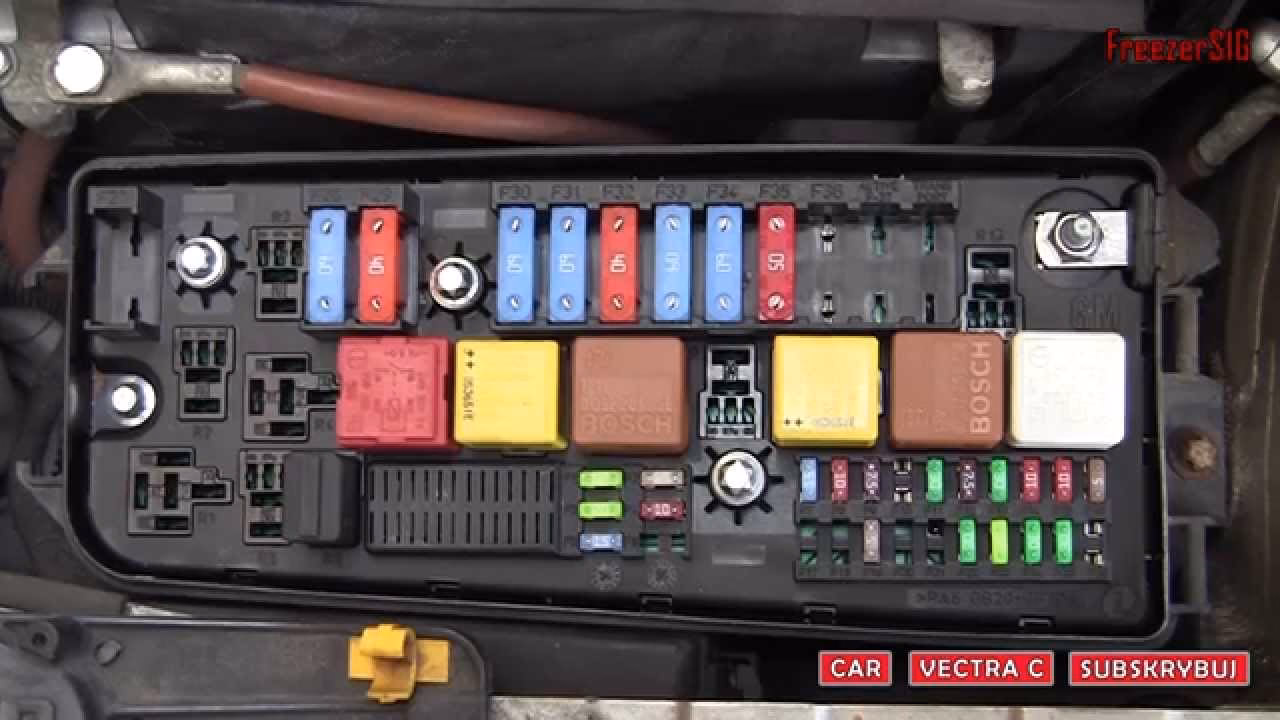 Czy silnik dmuchawy samochodowej ma bezpiecznik?