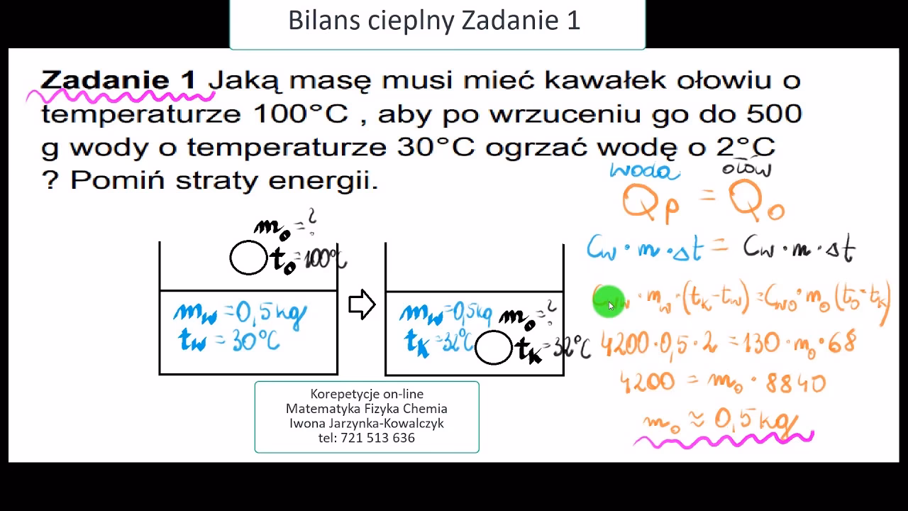 Czy ciepło oddane przez układ jest ujemne?