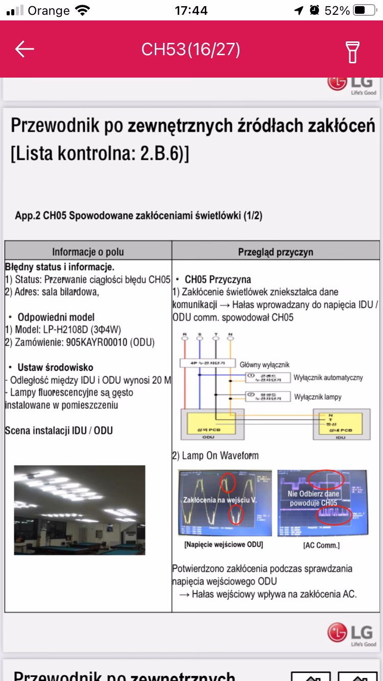 Co to jest błąd 32 w LG AC?