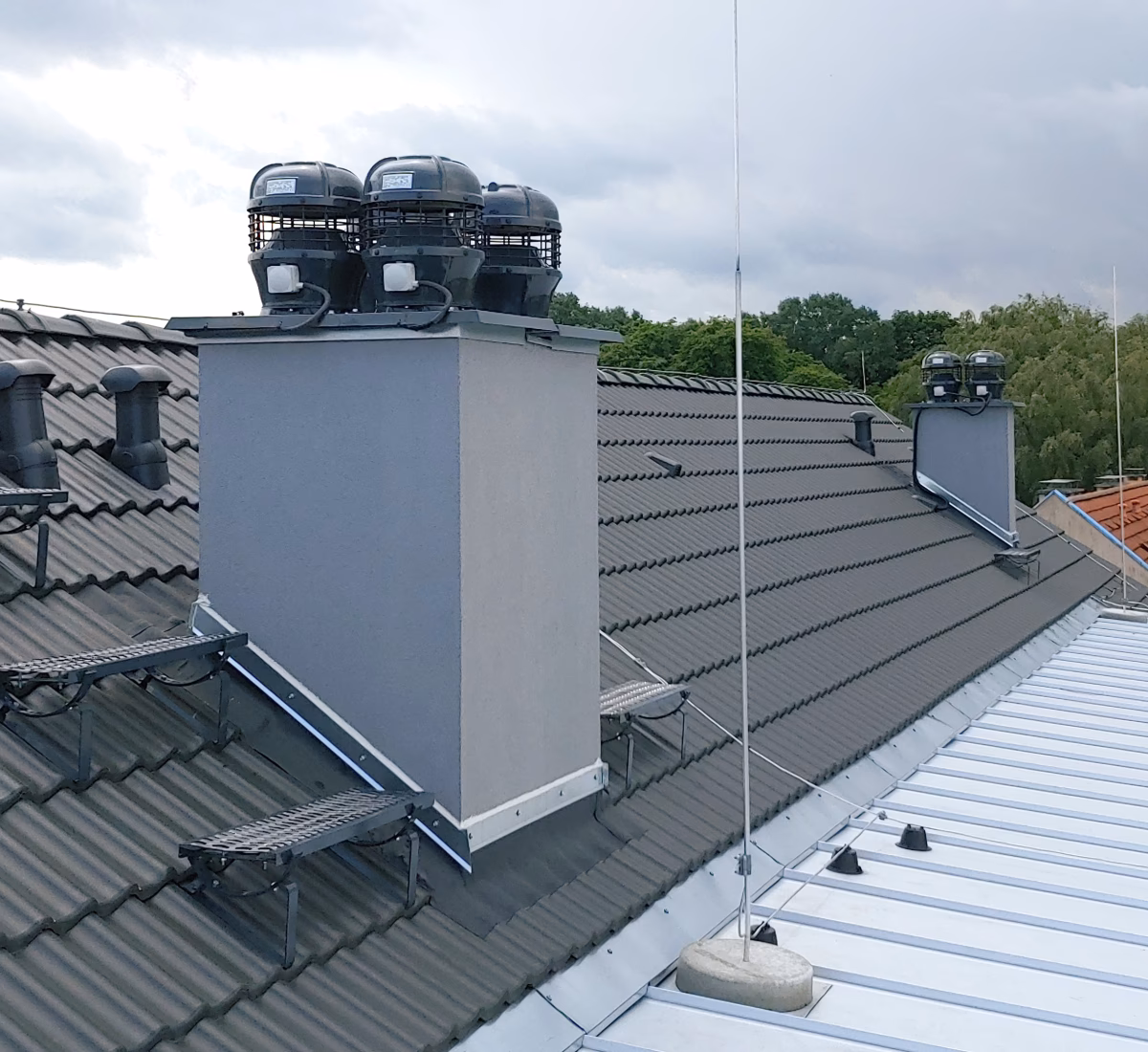 Czym jest wentylacja kategorii 4?