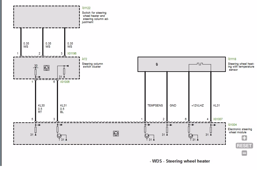 Jak odblokować kierownicę w BMW E60?