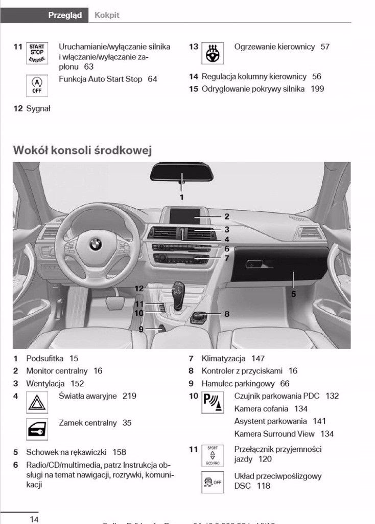 Czy mogę ustawić temperaturę w aplikacji BMW?
