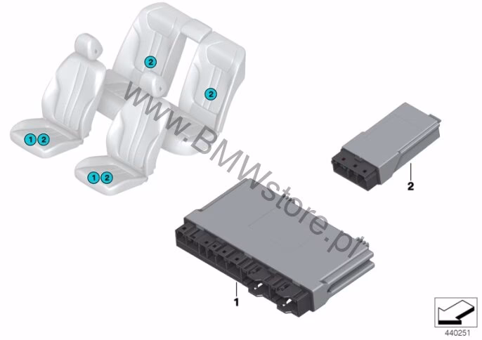 Jaka jest różnica między BMW x4 M i x4 m40i?