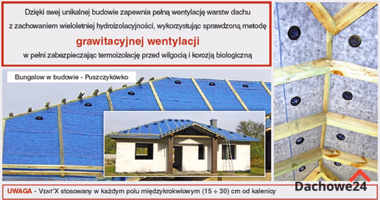 Jak nazywają się otwory wentylacyjne z boku mojego domu?