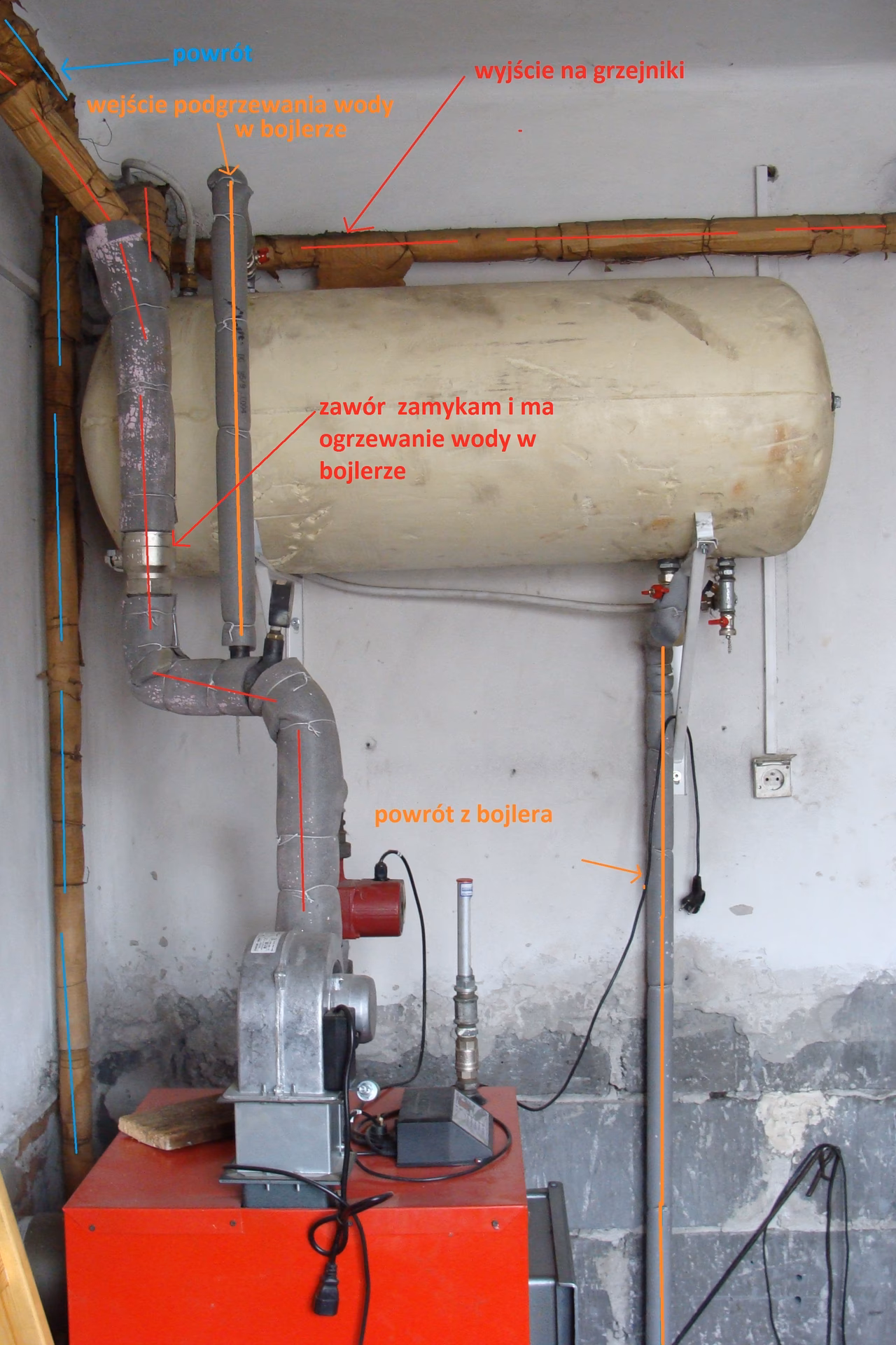 Czy można palić w piecu co jak nie ma wody?