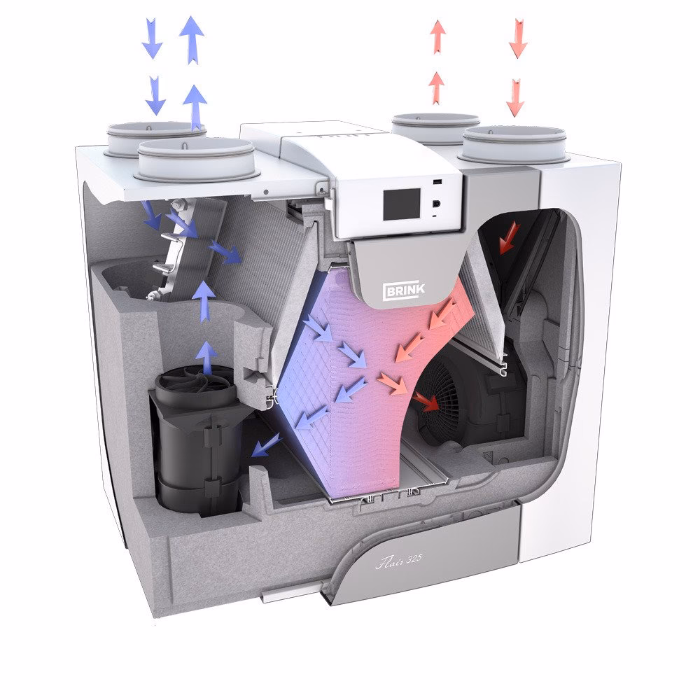 Czy rekuperator może być w nieogrzewanym pomieszczeniu?