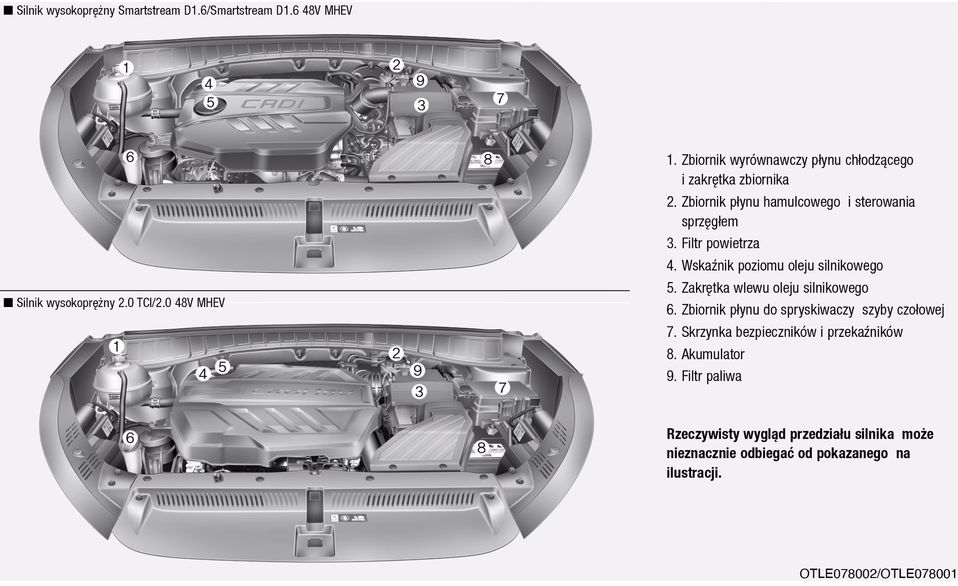 Jaki jest najlepszy silnik w Hyundaiu ix35?