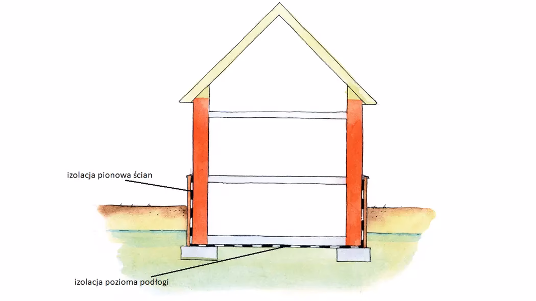 Ile ciepła ucieka przez nieszczelne drzwi?