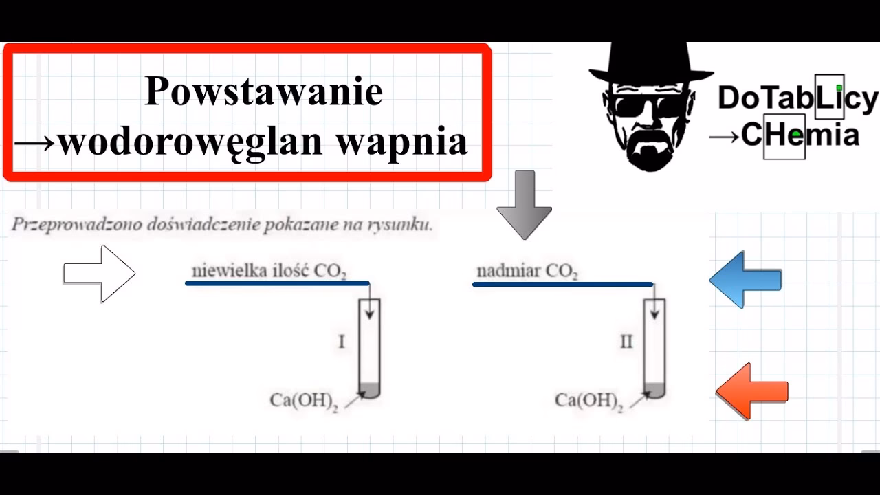 Jaka jest temperatura rozkładu Ca(HCO3)2?