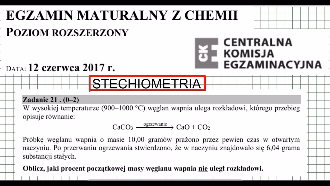 Czy CaO jest stałe?