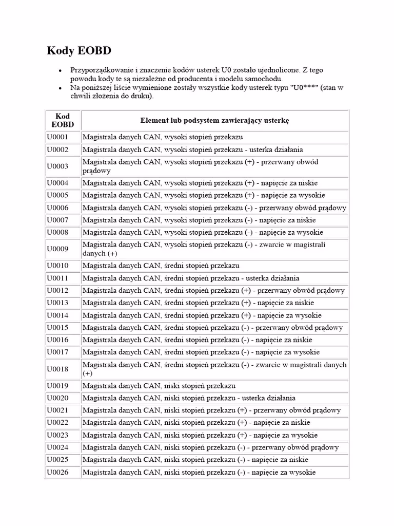 Jak sprawdzić błędy carrier?