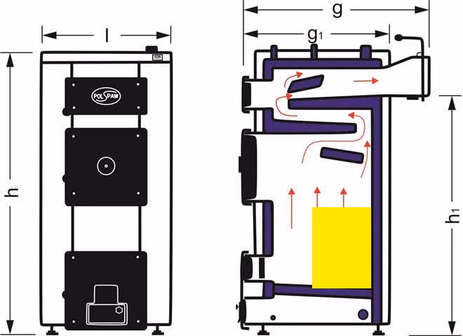 Co dają cegły szamotowe w piecu?
