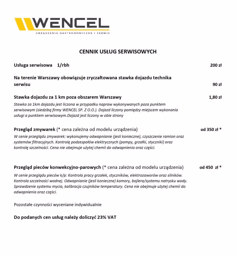 Jaka jest cena serwisu piecyka gazowego?