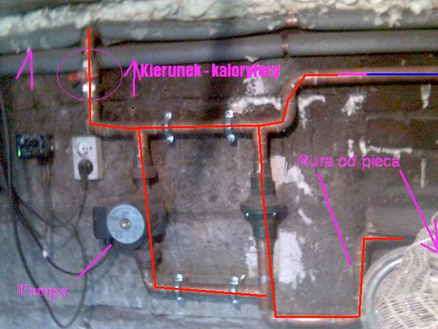 Jaki kolor powinna mieć woda w instalacji centralnego ogrzewania?