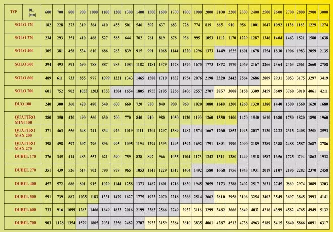Jaka średnica rur PP do centralnego ogrzewania?