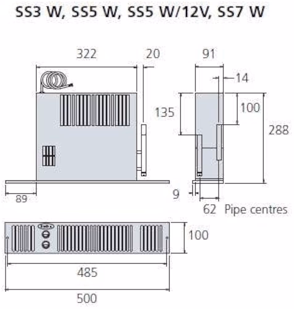 Jak sprawdzić jaką moc ma grzejnik?