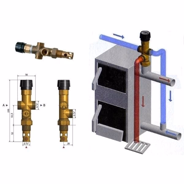 Co zamiast gwintowania rury?