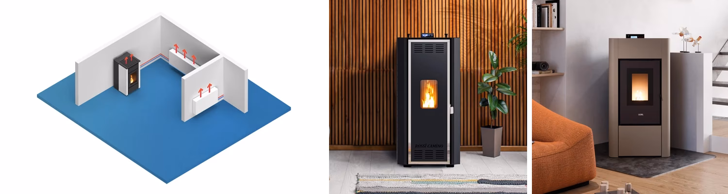 Jakie jest normalne ogrzewanie mieszkania?