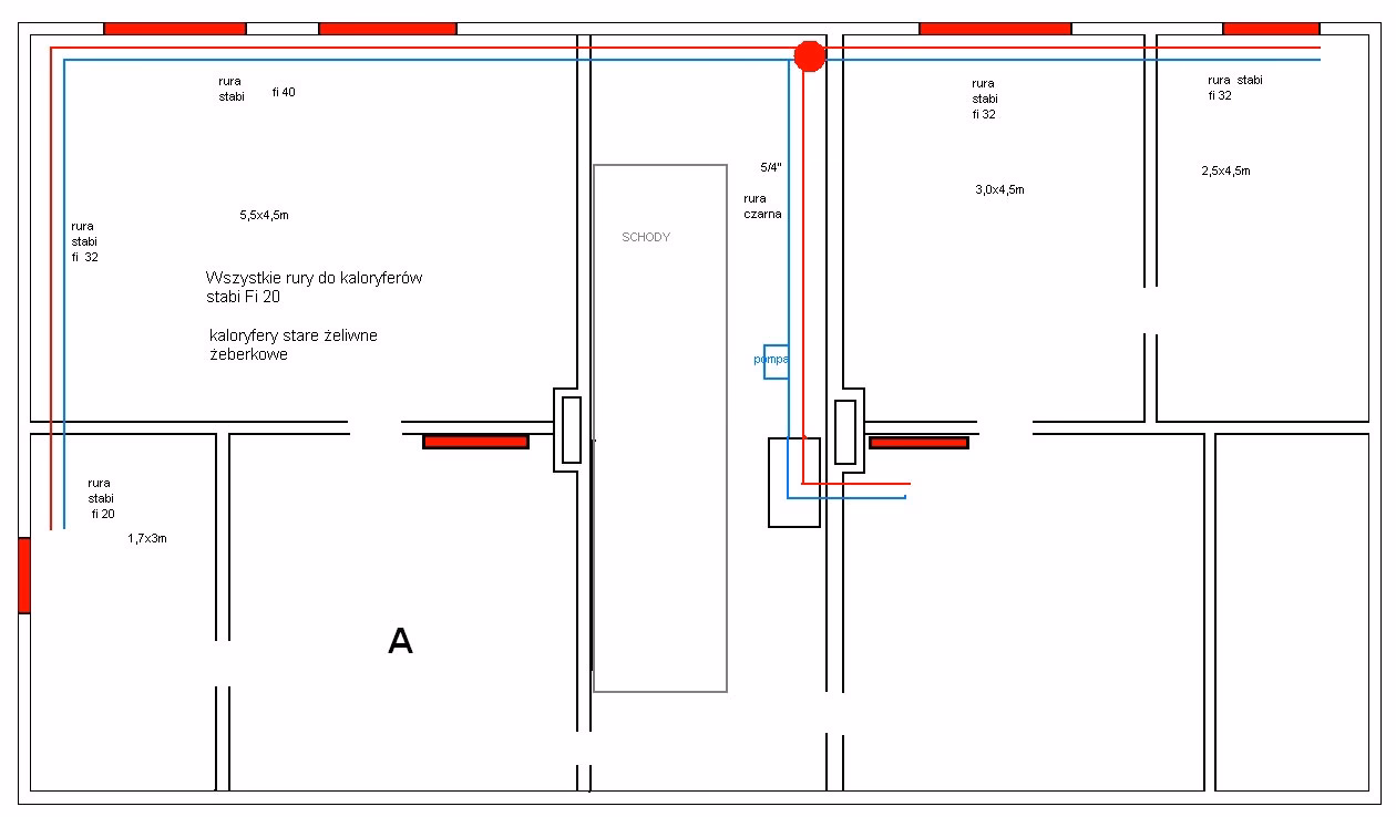 Czym się różni MIG od MMA?