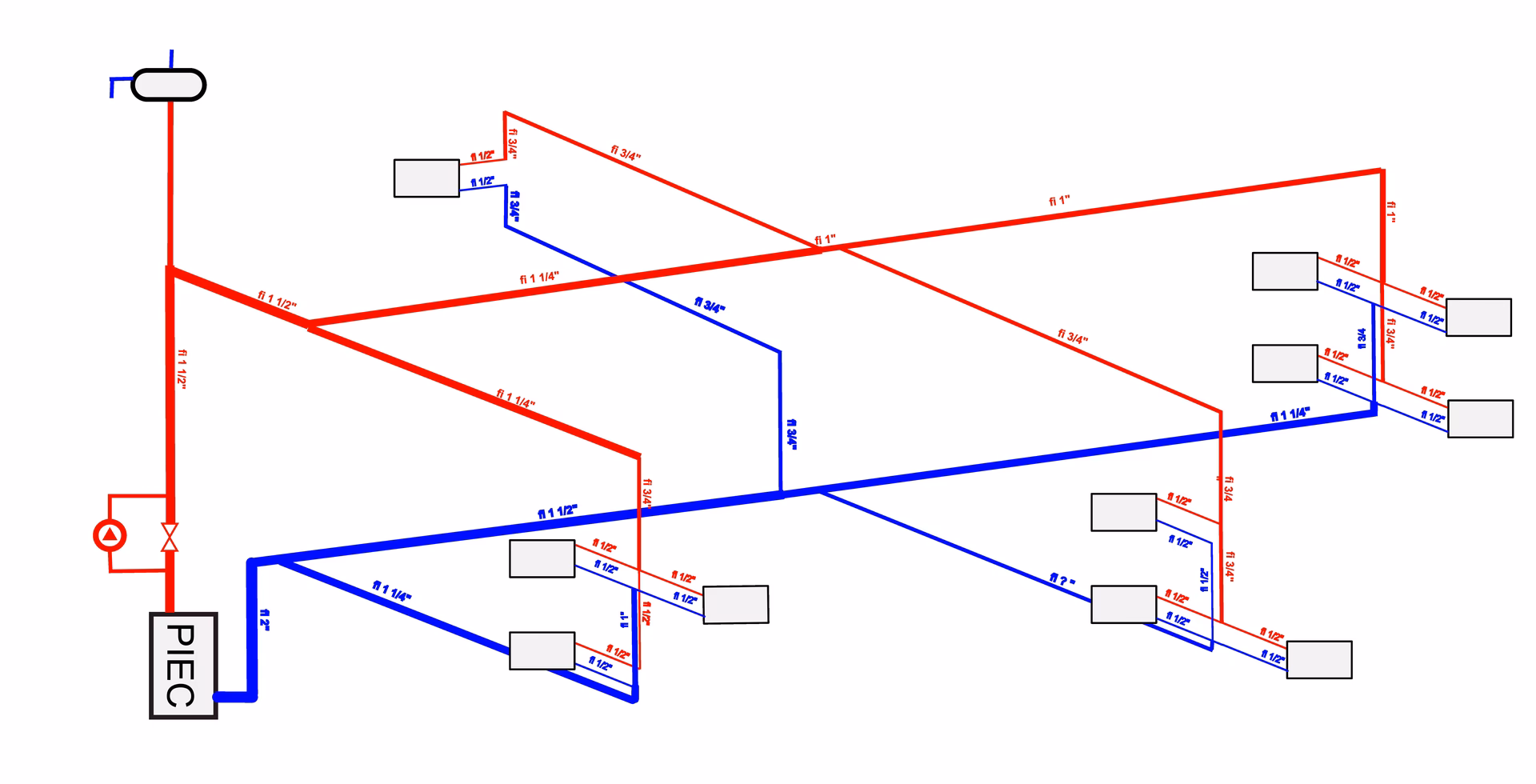 Jakie jest stopniowanie rur w instalacji centralnego ogrzewania?