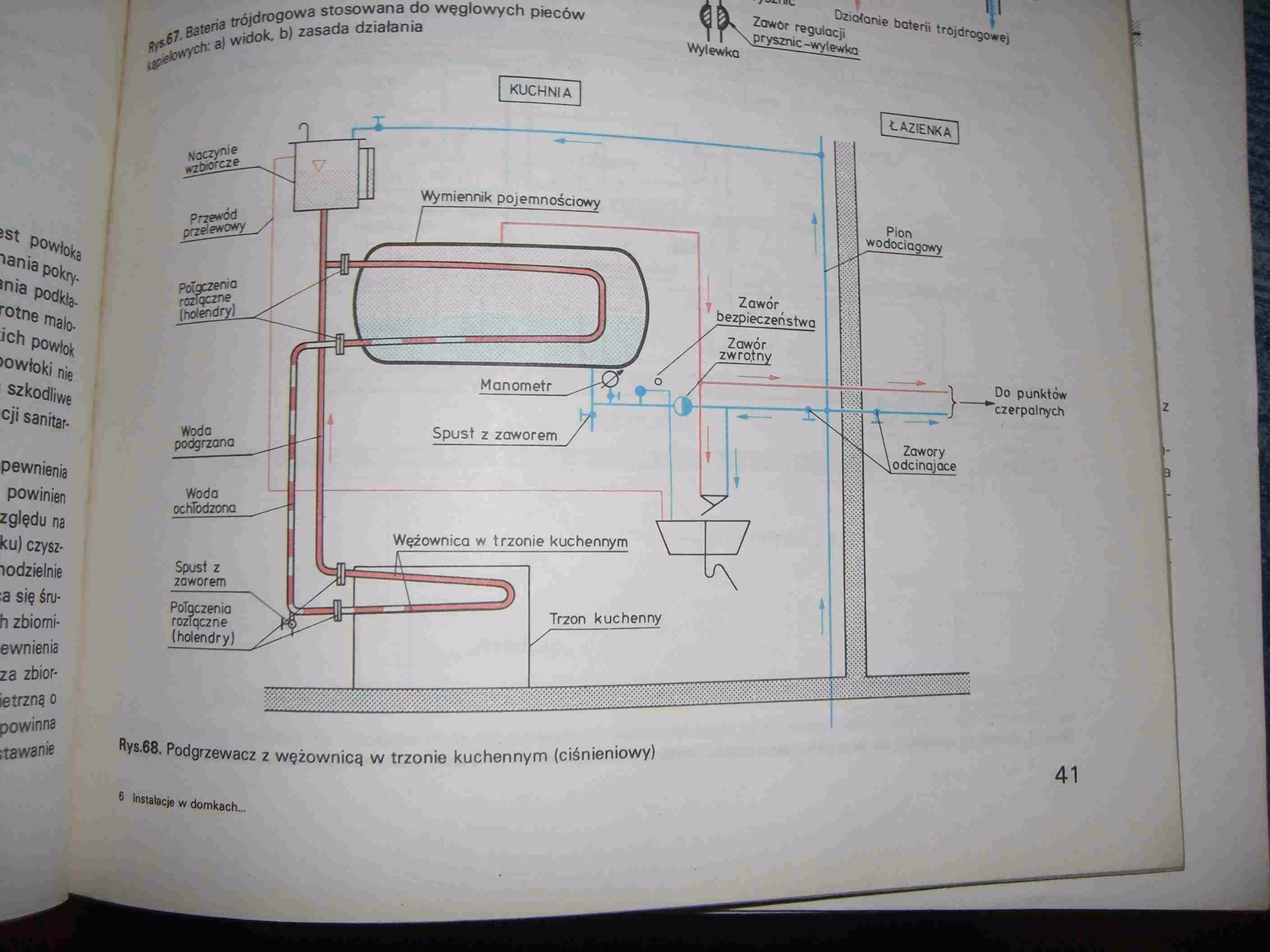 Jakie rury do podkowy?