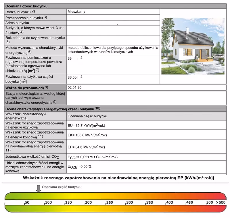 Czy świadectwo energetyczne jest obowiązkowe od 1 kwietnia 2024 roku?