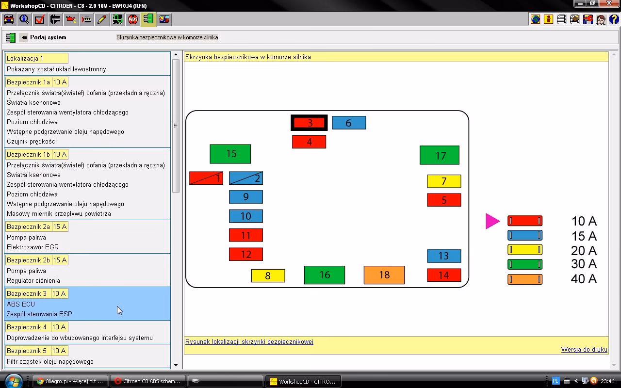 Gdzie jest klakson w Citroenie C8?