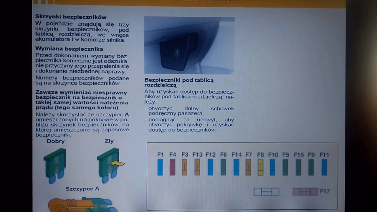 Gdzie znajdują się bezpieczniki w Citroenie C8?