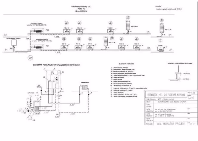 Czym jest ogrzewanie CT?