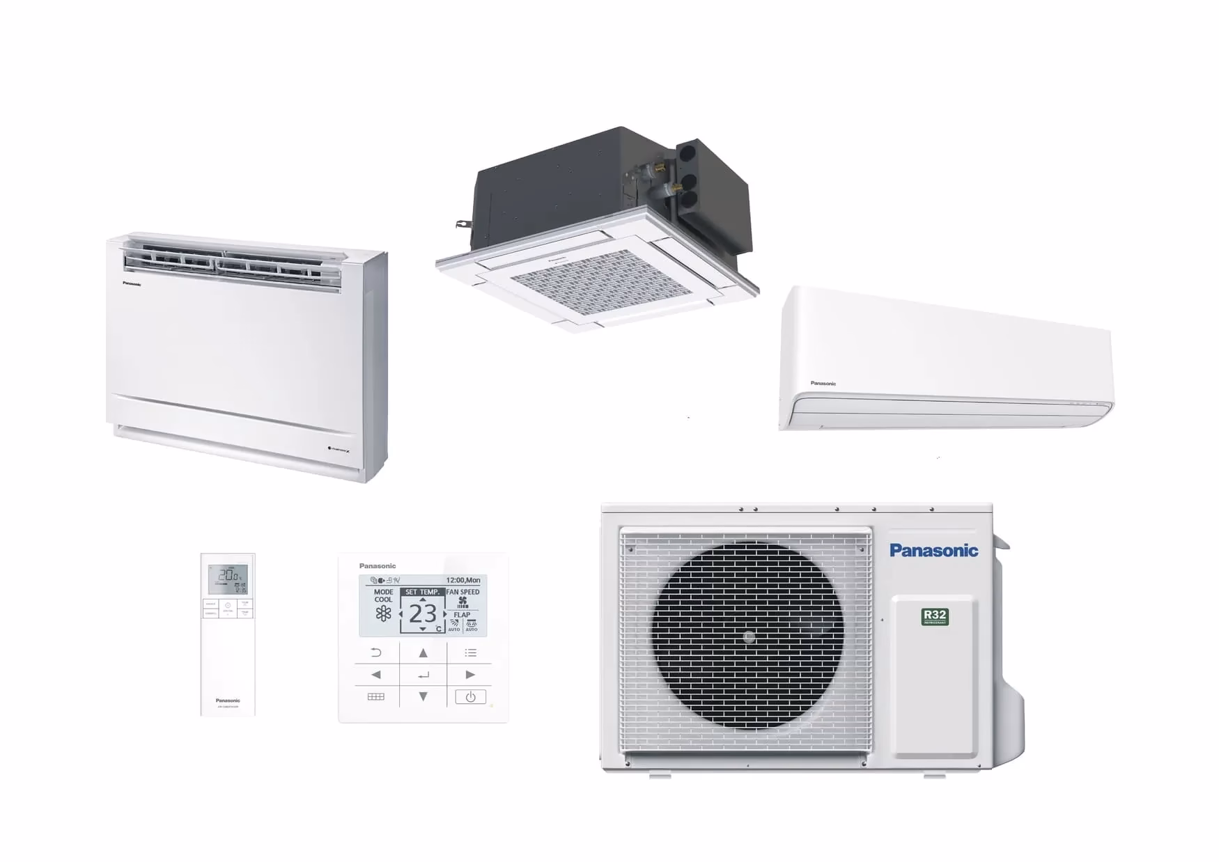 Czym jest jednostka klimatyzacyjna typu combo?