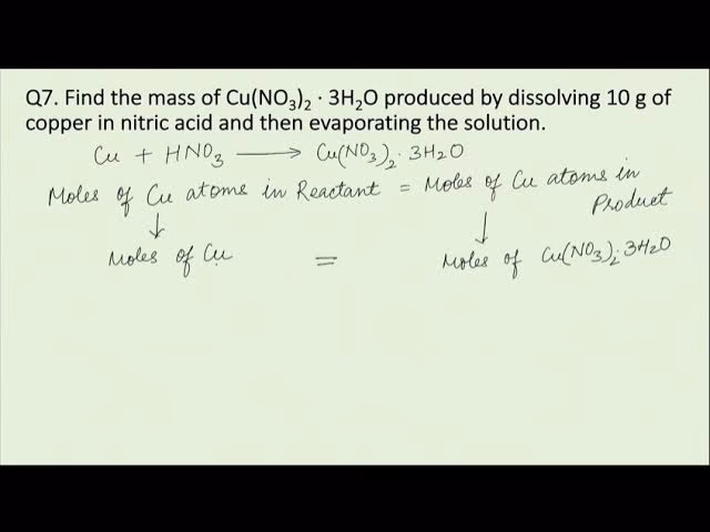 Co się dzieje, gdy Cu(NO3)2 ulega spaleniu?