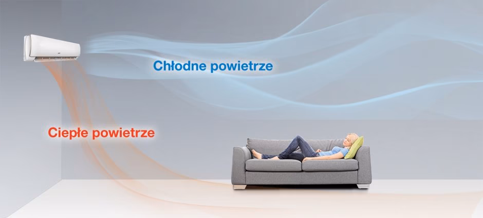 Czy klimatyzacja zwiększa rachunek za prąd?