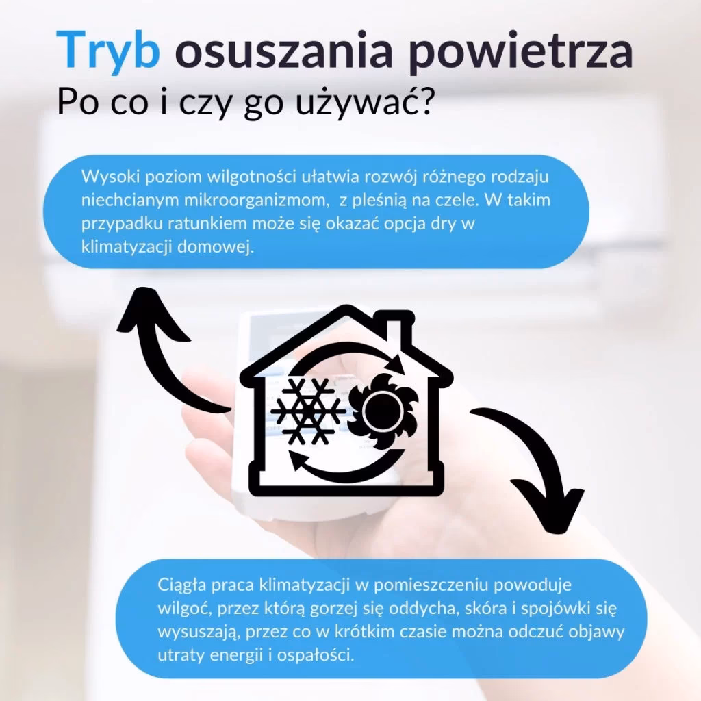 Czy klimatyzator usuwa wilgoć?