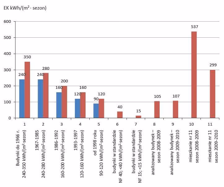 Jaki jest limit do ryczałtu w 2025 roku?