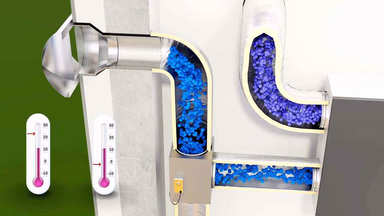 Jakie wymagania dotyczące wentylacji zawiera Międzynarodowy Kodeks Pożarowy?