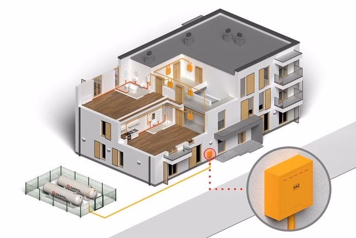 Jakie są warunki postawienia zbiornika na gaz?