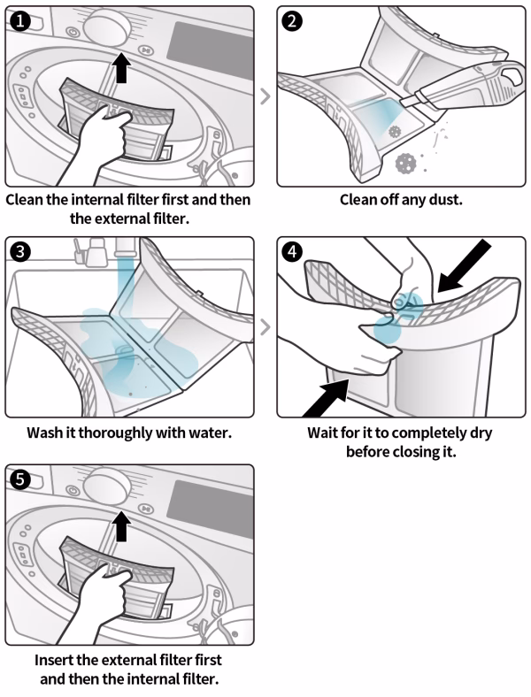 Co zrobić jak suszarka nie grzeje?