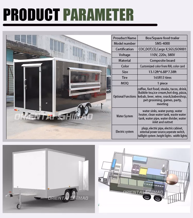 Jaka wentylacja do kebaba?